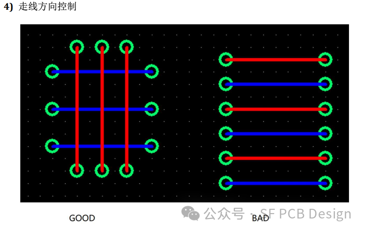 PCB设计