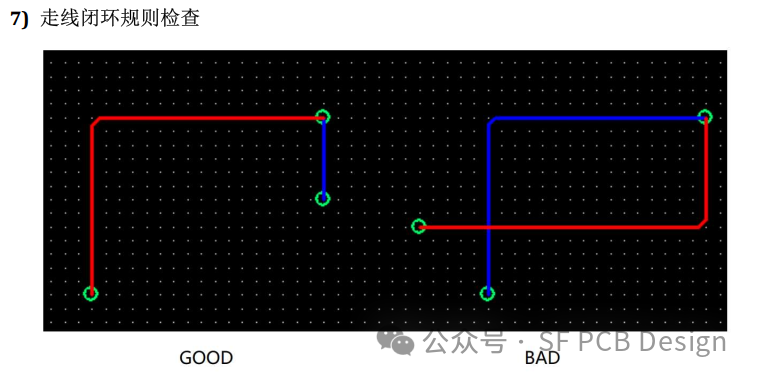 PCB设计