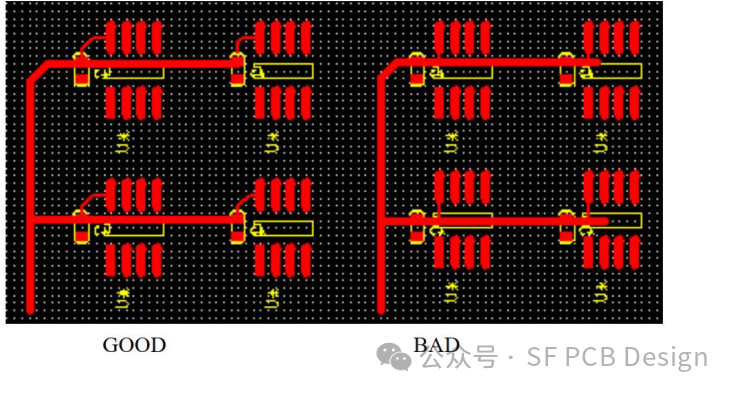 PCB设计