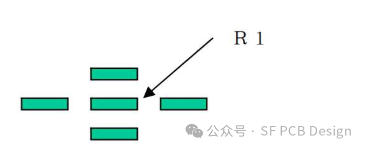 PCB设计