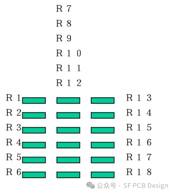 PCB设计