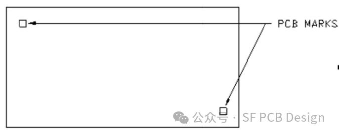 PCB设计