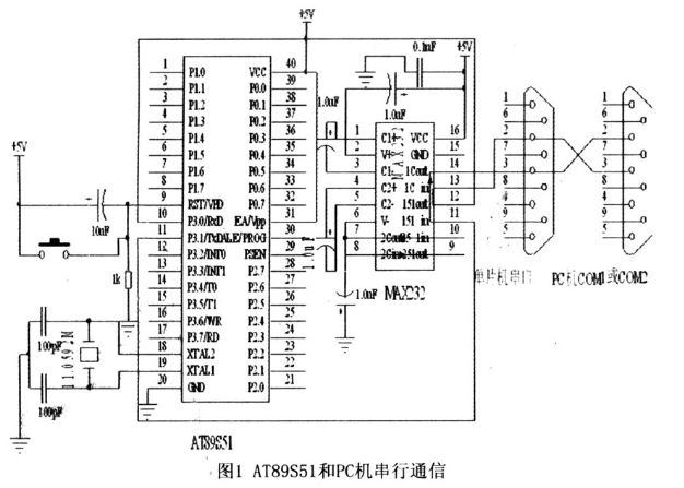 基于VC的三<b class='flag-5'>相異步電機</b>啟停系統的設計