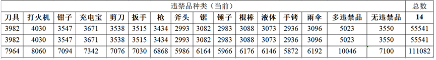 深度学习