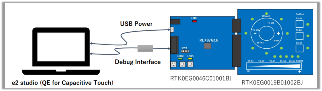 RL78