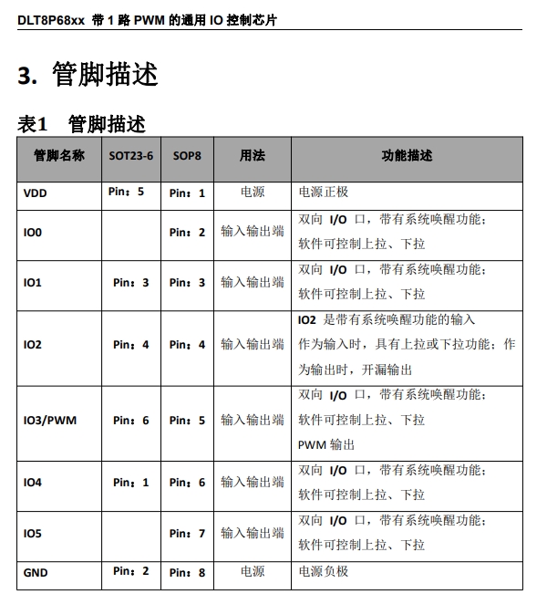 智能控制