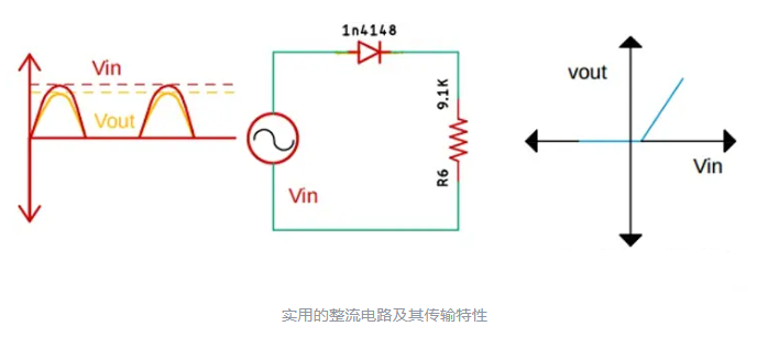 二极管