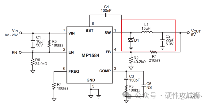 PWM