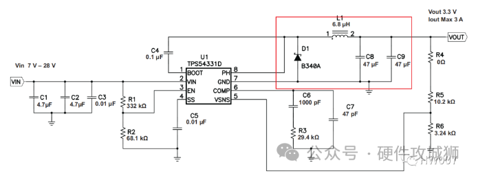 PWM