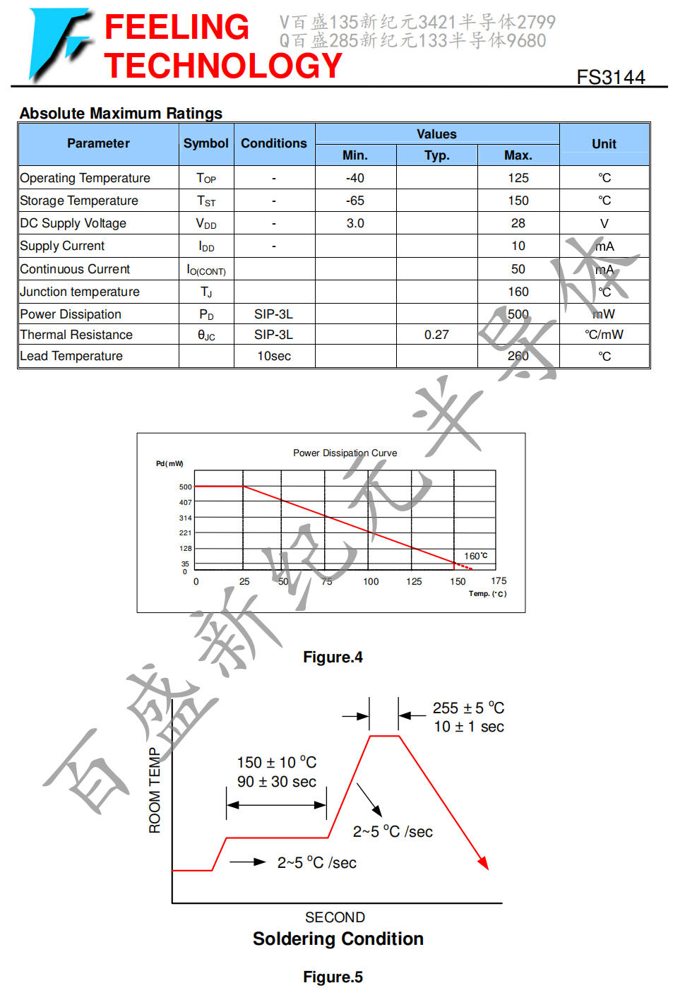 wKgaomWg53SAF5VkAAOGG5w-C1o100.png