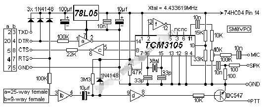 典型调制<b class='flag-5'>解调器</b>电路图分享