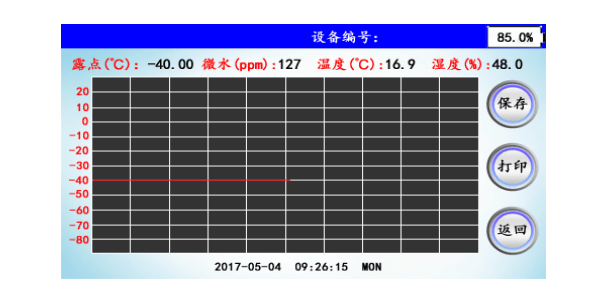 测试仪