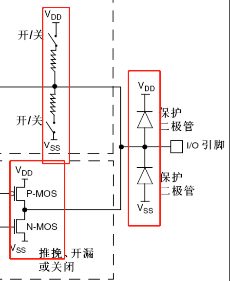 电工