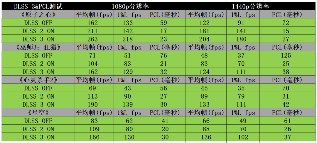 gpu