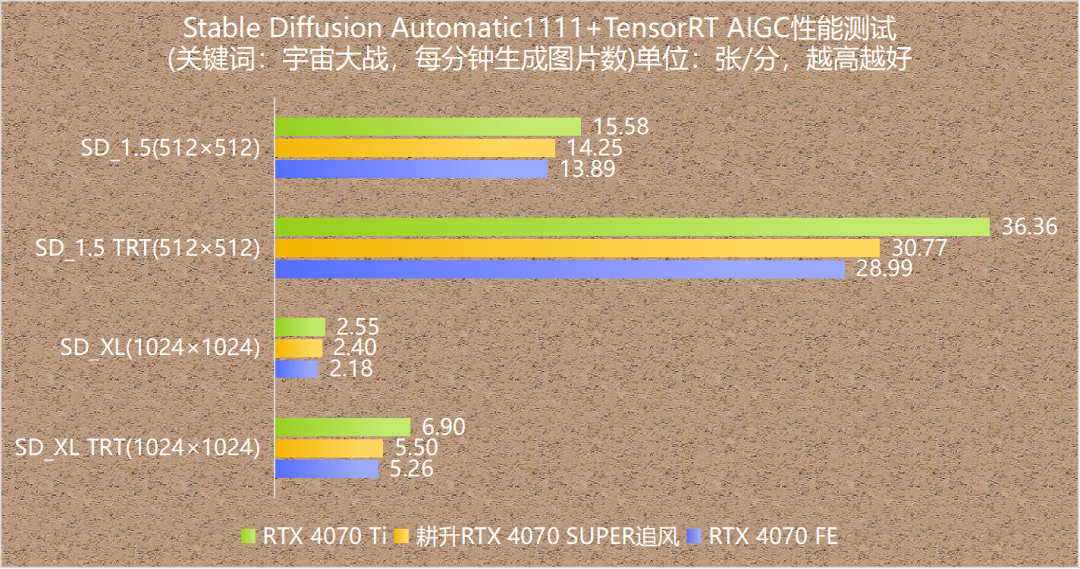 gpu