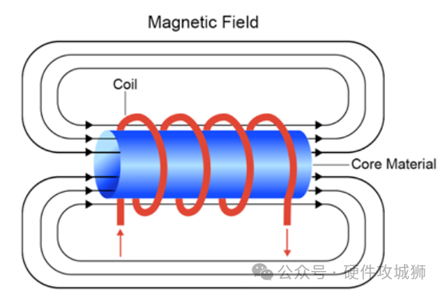 edbc3fa4-b1c5-11ee-8b88-92fbcf53809c.png