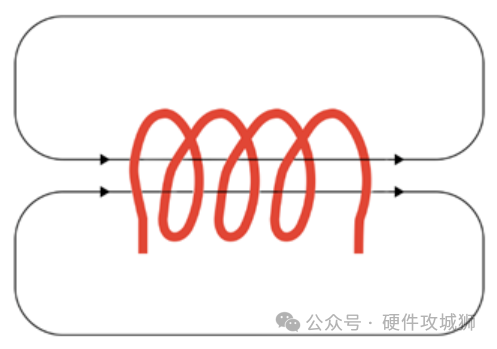 DCDC变换器