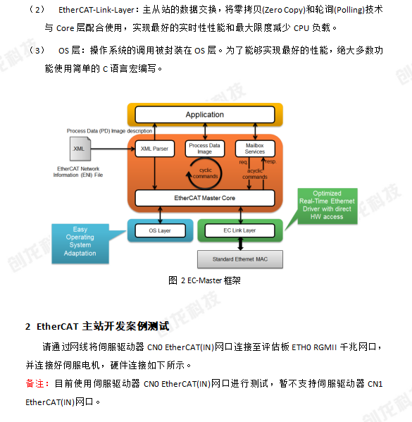 ethercat