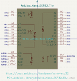 Arduino模組的KiCad符號與封裝庫介紹