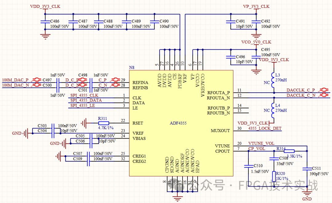 FPGA