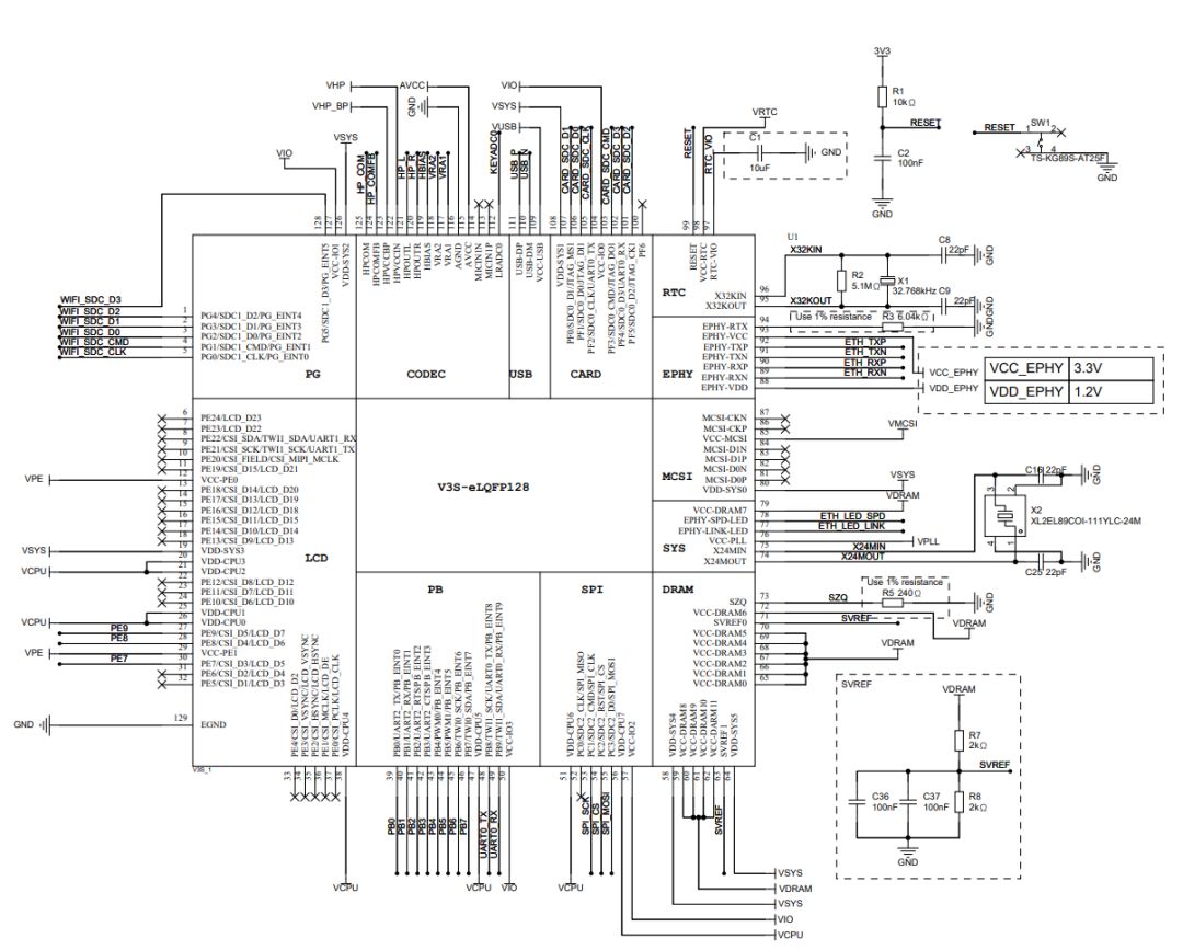 pcb