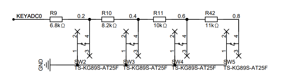 pcb