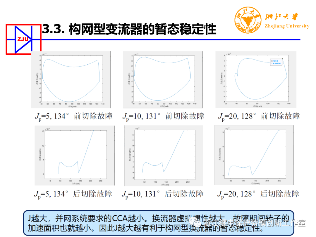 输电系统