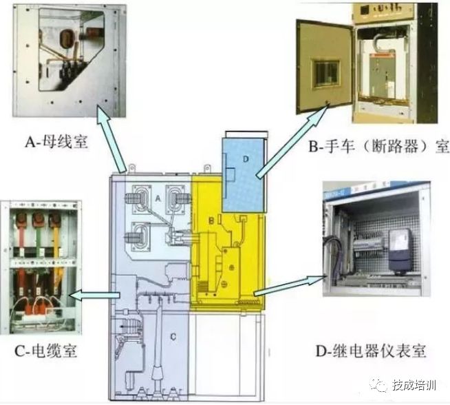 继电器