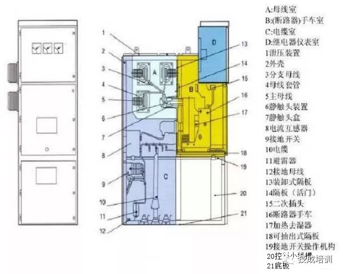 继电器