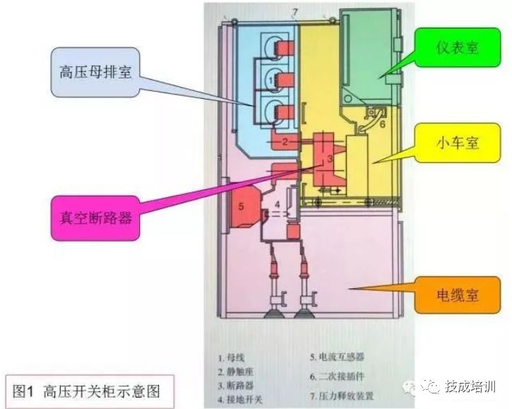 继电器