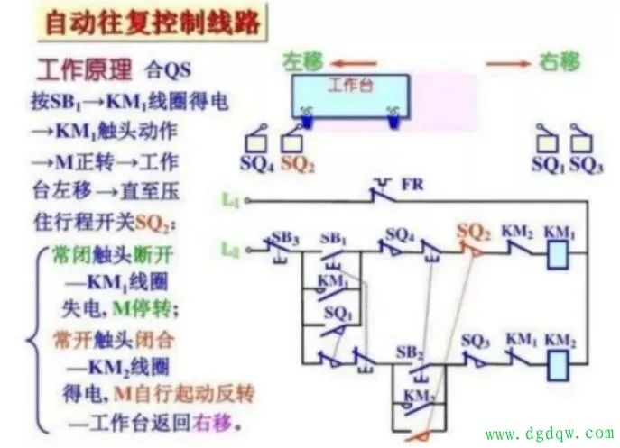 电气故障