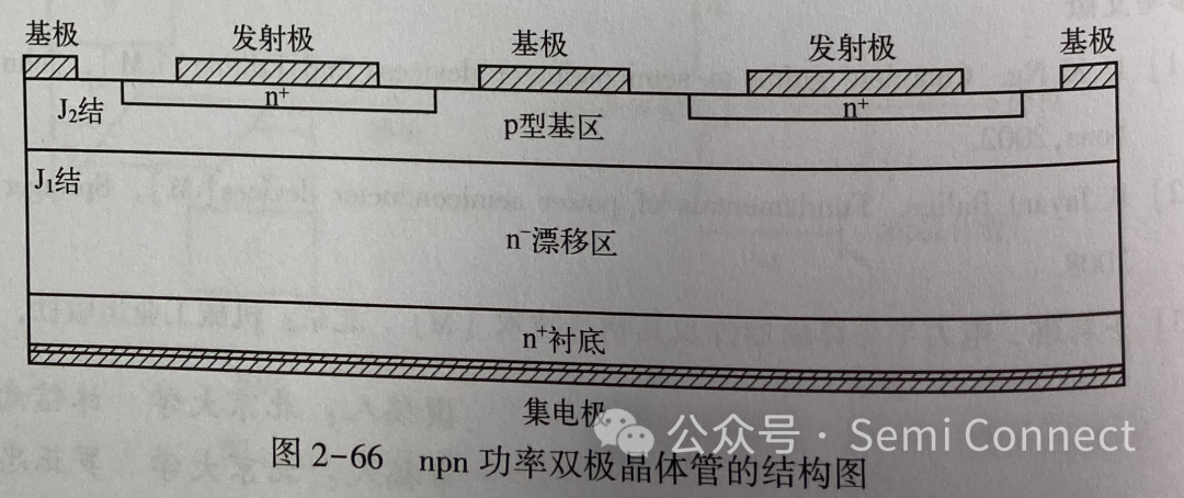 双极晶体管