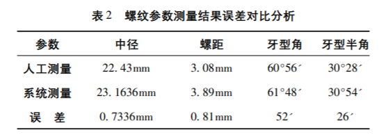 计算机