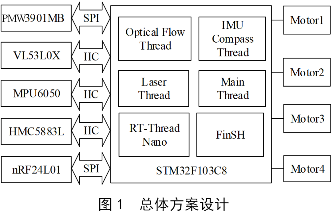 2050686c-b36c-11ee-8b88-92fbcf53809c.png