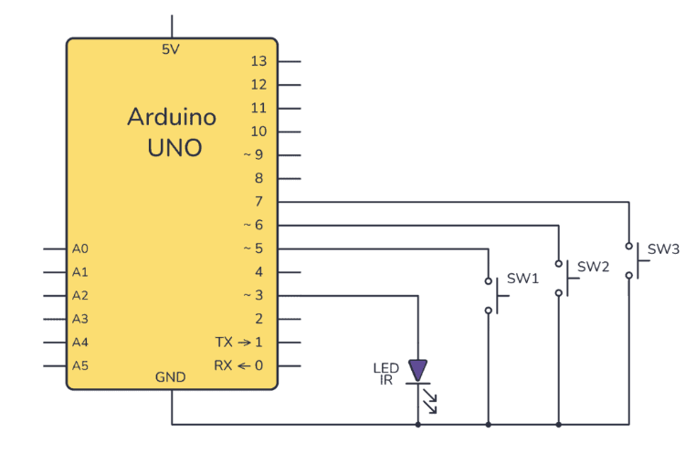 如何設(shè)置<b class='flag-5'>Arduino</b> IR發(fā)射器電路