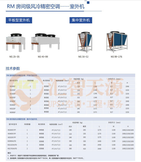 精密空调