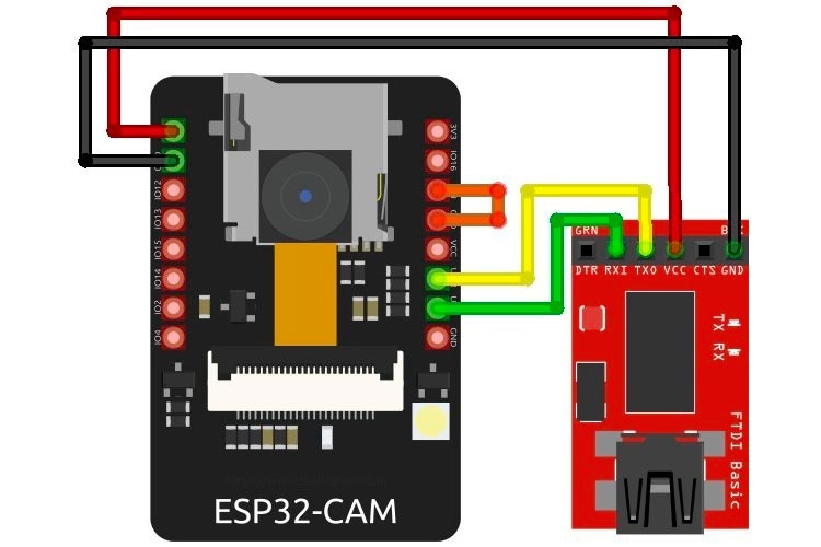 ESP32 CAM 电路图