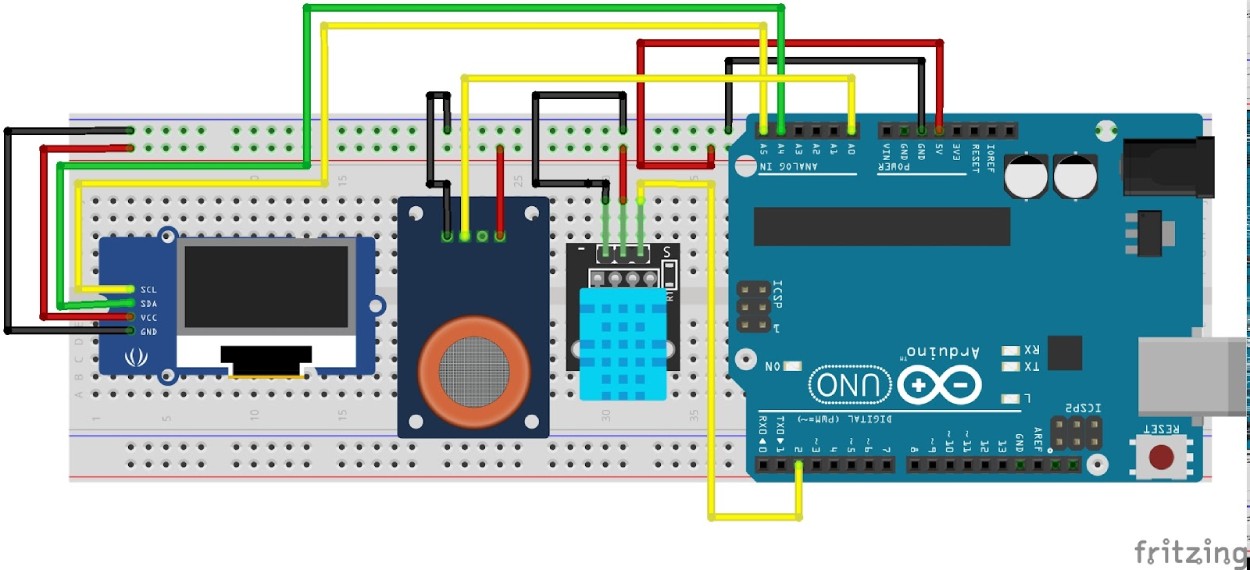 構建一個基于Arduino的<b class='flag-5'>空氣質量</b><b class='flag-5'>監測</b>系統