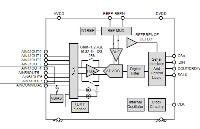 模数转换器可兼容<b class='flag-5'>替换</b><b class='flag-5'>ADS</b>1220电桥式<b class='flag-5'>称重</b>传感器方案