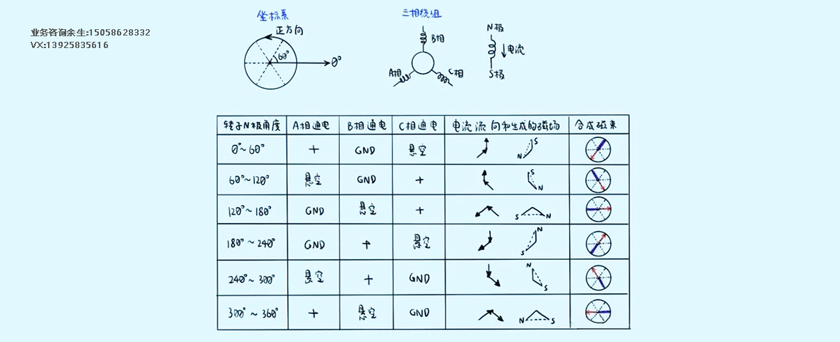 wKgaomWl4UiAVuvIAAQ-5oRz3rQ119.png