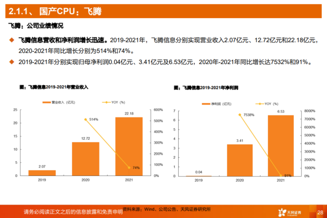 cpu