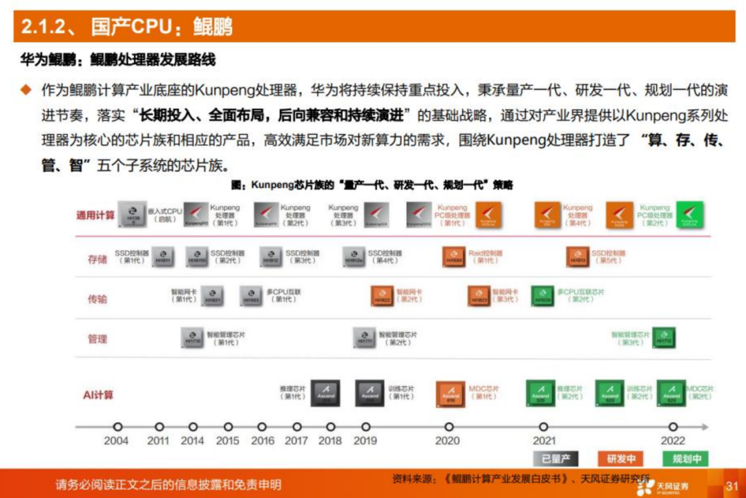 cpu