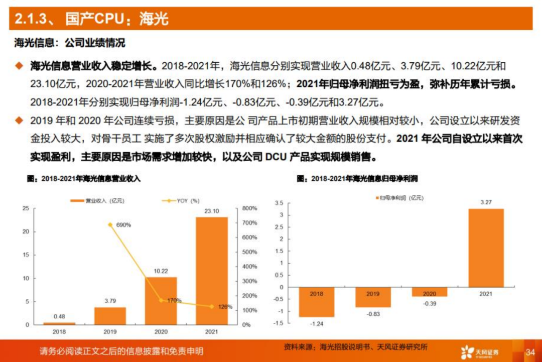 cpu