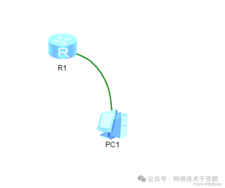 PC通信