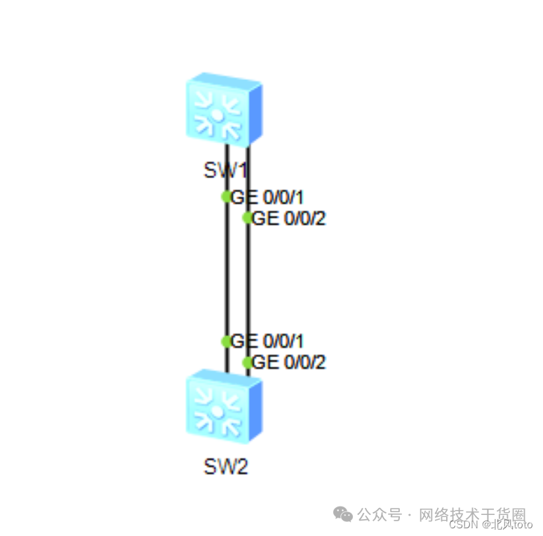 PC通信