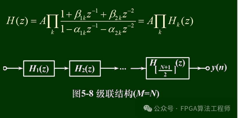 IIR滤波器