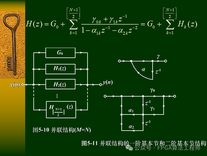 IIR滤波器