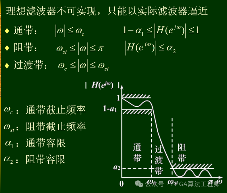 IIR滤波器