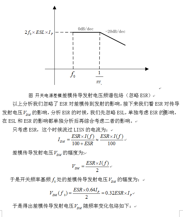 MOS管