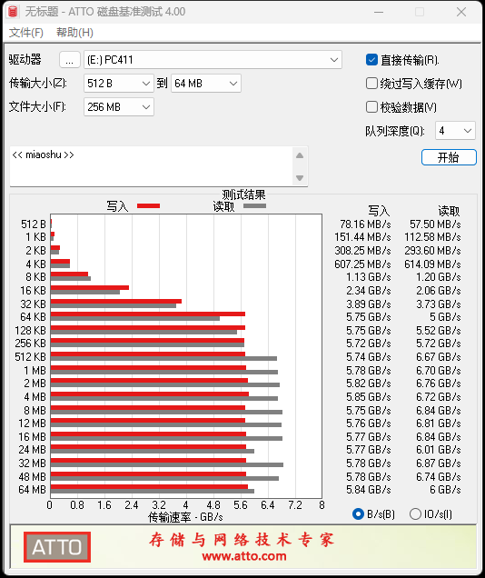 NAND闪存